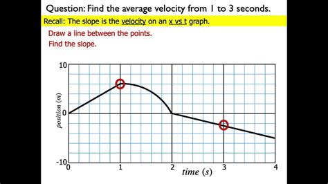 Results For Position Vs Time Graph Tpt Position Vs Time Graph Worksheet Answers - Position Vs Time Graph Worksheet Answers