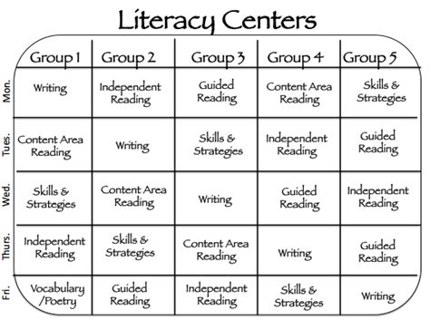 Results For Reading Centers 4th Grade Tpt Reading Centers 4th Grade - Reading Centers 4th Grade