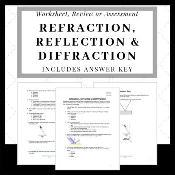 Results For Refraction Reflection Diffraction Tpt Reflection Refraction Diffraction Worksheet Middle School - Reflection Refraction Diffraction Worksheet Middle School