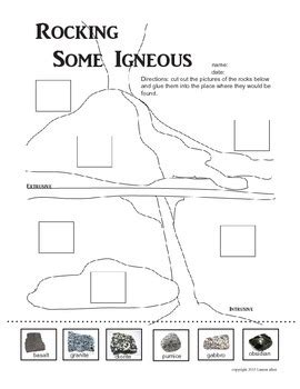 Results For Rocks Identification Worksheet Tpt Rock Identification Worksheet - Rock Identification Worksheet