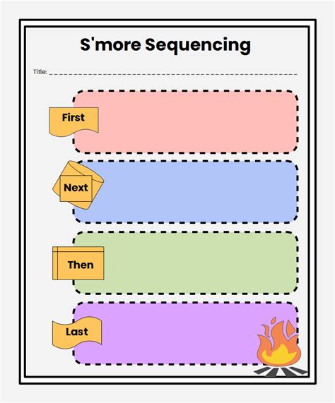 Results For Sequence Of Events Graphic Organizers Grade Sequence Graphic Organizer 3rd Grade - Sequence Graphic Organizer 3rd Grade