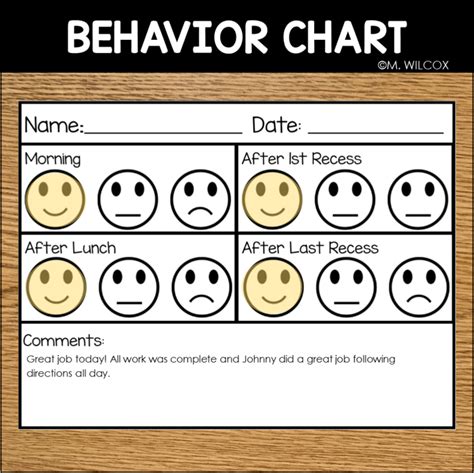 Results For Smiley Face Behavior Chart Editable Tpt Smiley Face Behavior Chart Template - Smiley Face Behavior Chart Template
