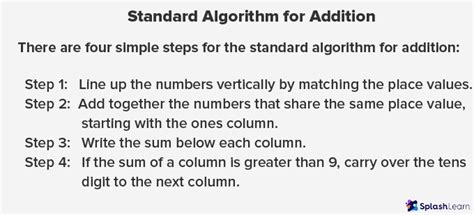 Results For Standard Algorithm For Addition And Subtraction Standard Algorithm Subtraction 4th Grade - Standard Algorithm Subtraction 4th Grade