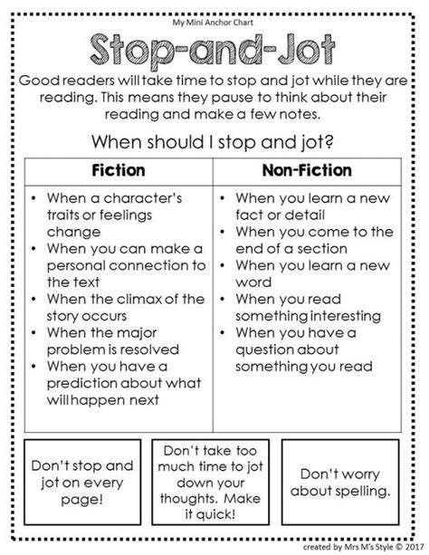 Results For Stop And Jot Strategy Tpt Stop And Jot Worksheet - Stop And Jot Worksheet