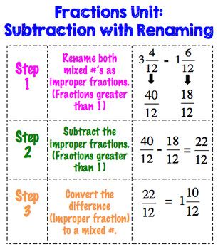 Results For Subtract Fractions With Renaming Tpt Subtract Fractions With Renaming - Subtract Fractions With Renaming