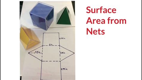 Results For Surface Area Of Nets Worksheet Tpt Surface Area And Nets Worksheet - Surface Area And Nets Worksheet
