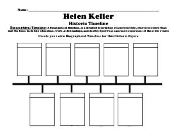 Results For Timeline Worksheets Helen Keller Tpt Helen Keller Timeline Worksheet - Helen Keller Timeline Worksheet