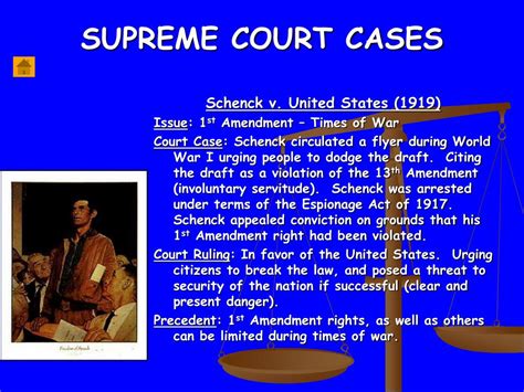 Results For Us Supreme Court Cases Graphic Organizer Supreme Court Cases Worksheet - Supreme Court Cases Worksheet