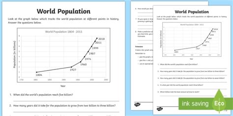 Results For World Population Worksheets Tpt Population Map Worksheet - Population Map Worksheet