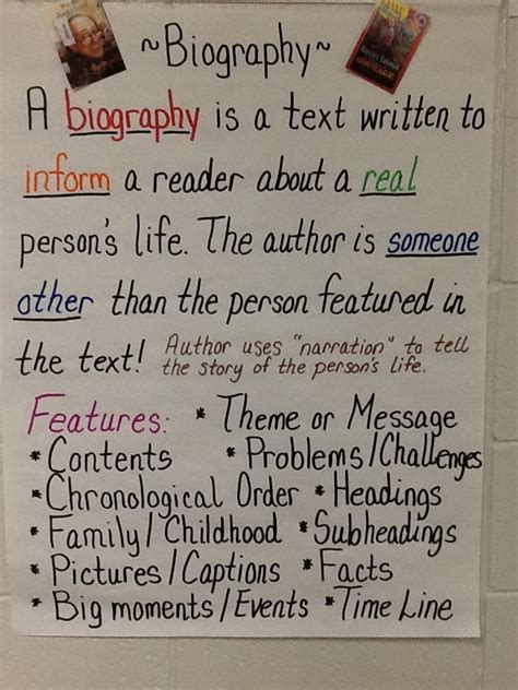 Results For Writing A Biography Lesson Plan Tpt Writing A Biography Lesson Plan - Writing A Biography Lesson Plan