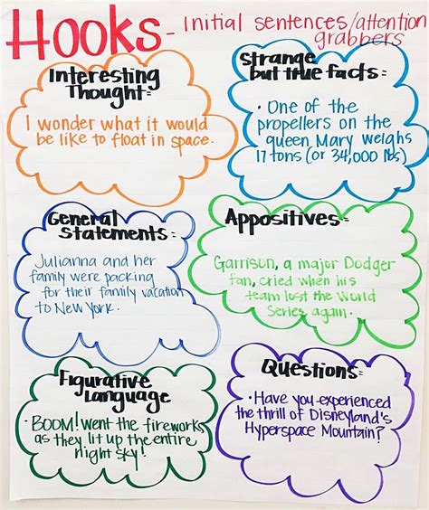 Results For Writing Hooks Informative Tpt Hooks For Informational Writing - Hooks For Informational Writing