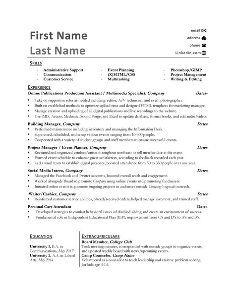 resume - Two jobs on my CV with the same role - The Workplace …