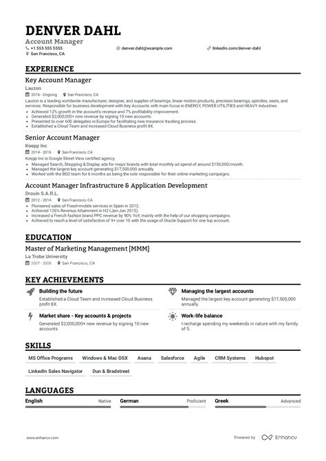 Resume Format Pdf