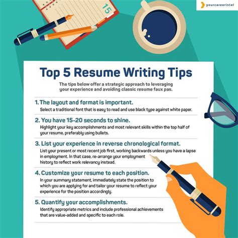  Resume Writing Assistance - Resume Writing Assistance