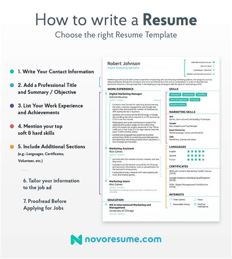 resume writing guide
