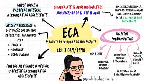 Resumo Da Eca