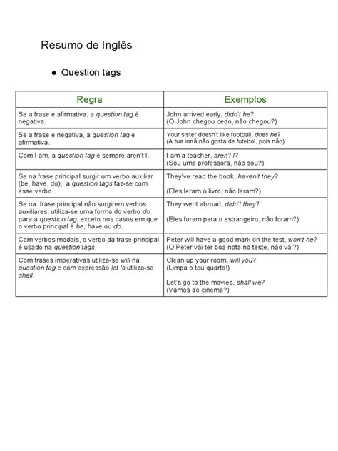 Resumo Em Ingles