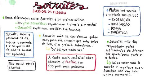 Resumo Sobre Socrates