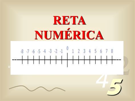 reta numerica