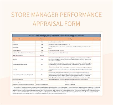 retail shop manager performance appraisal form