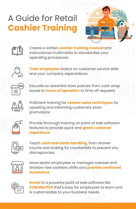 Retail Training Guide
