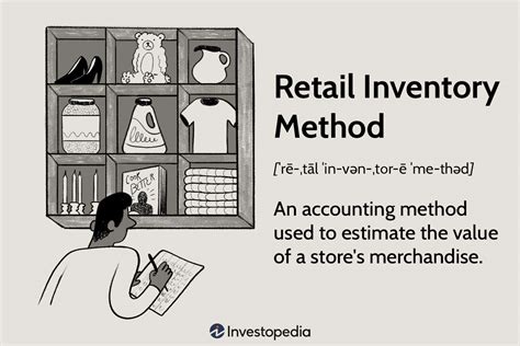 Read Retail Inventory Method Wiley Home 