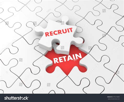 retain | What is the difference between Retain and