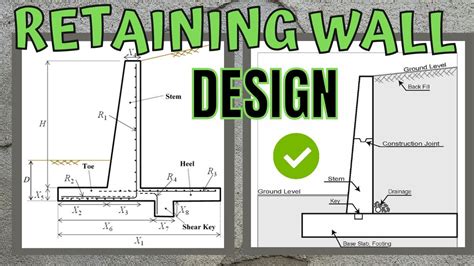 Retaining Wall Design Example