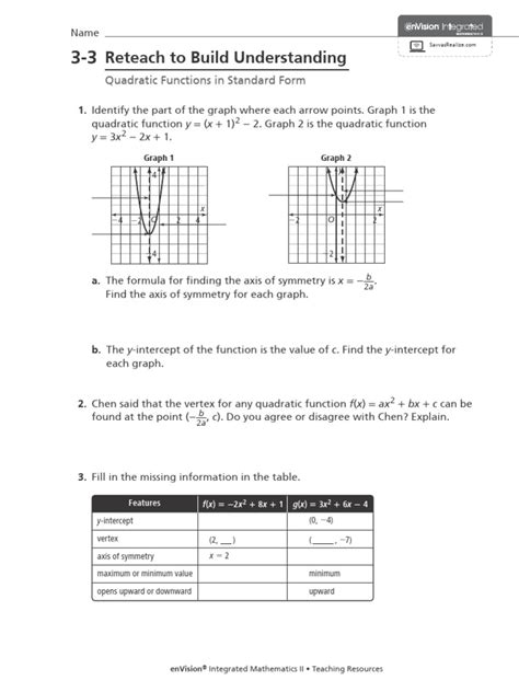 Reteach Graphing Quadratic Functions