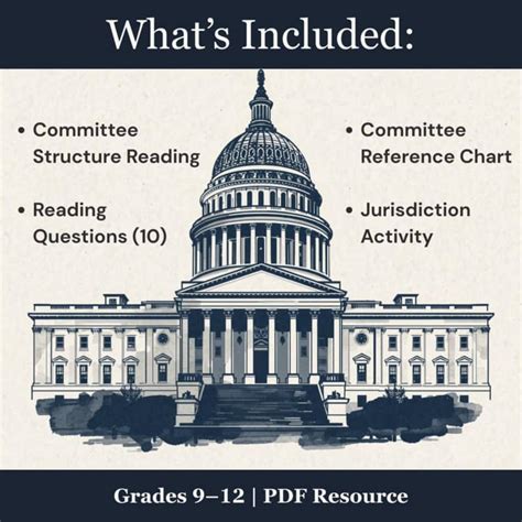 Reteaching Activity Development Of Congressional Powers