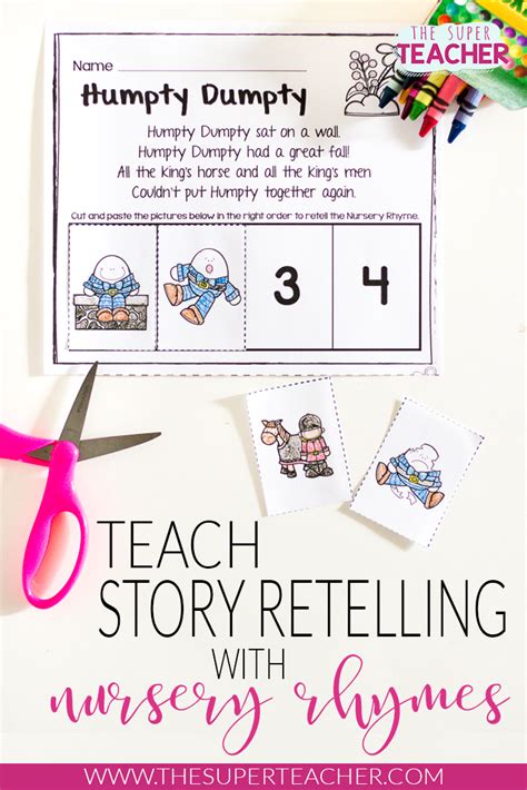 Retelling Activities For Kindergarten Kindergarten Retelling - Kindergarten Retelling