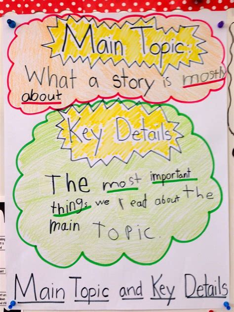 Retelling Topics And Key Details Of Text Worksheets Retelling Worksheet First Grade - Retelling Worksheet First Grade