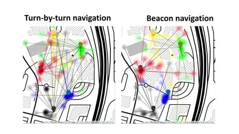 Rethinking Gps Navigation Creating Cognitive Maps Through Auditory Science Gps - Science Gps