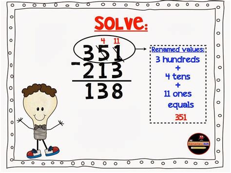 Rethinking The Way We Teach Subtraction Mr Elementary Easy Way To Teach Subtraction - Easy Way To Teach Subtraction