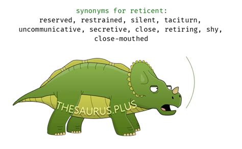 Reticent Thesaurus
