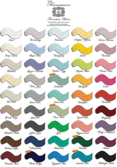 Retique It Color Chart