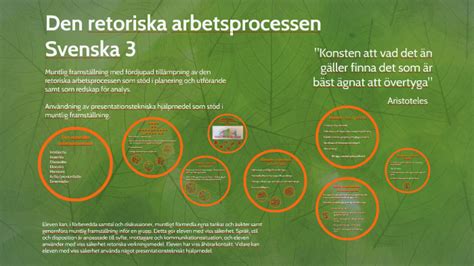 retoriska arbetsprocessen svenska 3