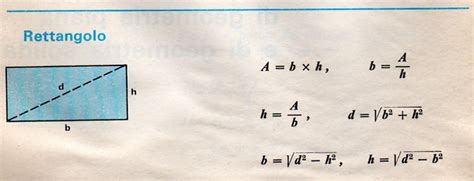 Rettangolo Formule Inverse
