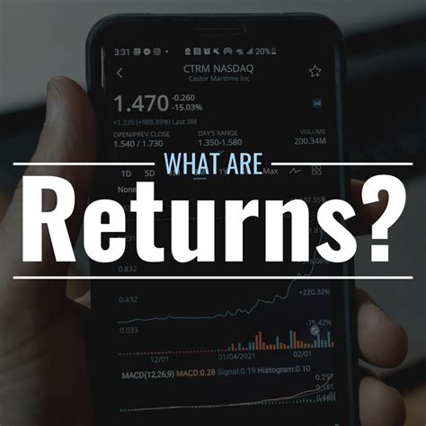 return meaning
