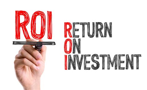 return on investment