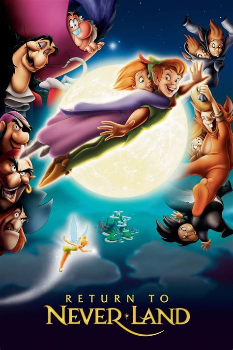 return to never land