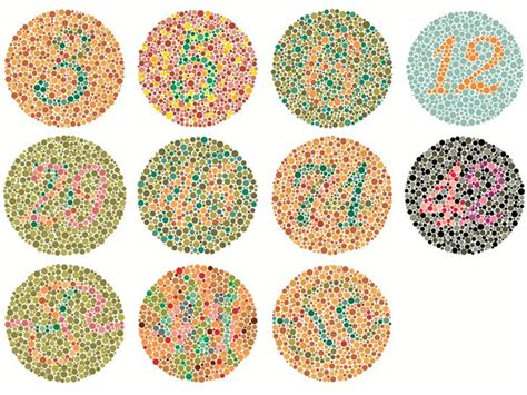 reverse color blind test