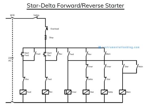Reverse Forward Starter Star Delta