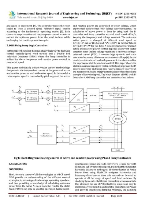 Read Online Review Of Control Strategies For Dfig Wind Turbine To 