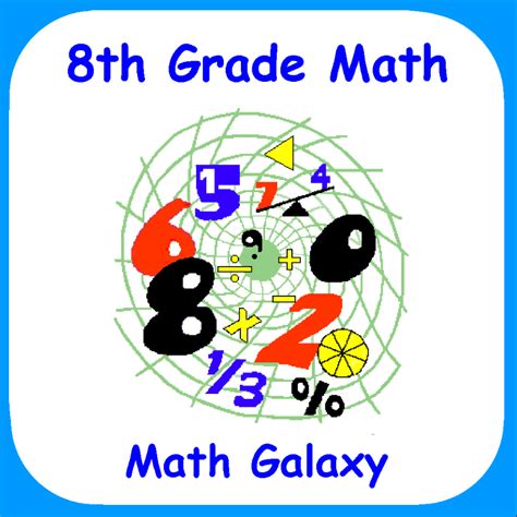 Reviewed Eighth Grade Math Apps The Best Eighth 8th Grade English Lessons - 8th Grade English Lessons