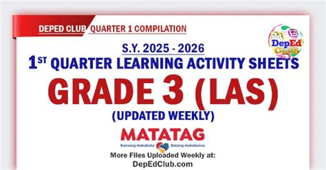 Revised 8 06 Grade 5 Narrative Rubric Student Writing