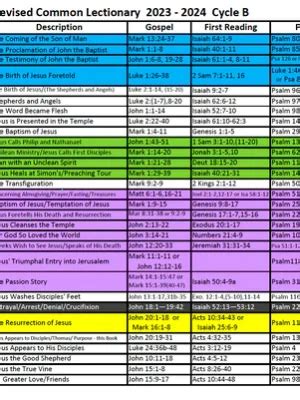 Revised Common Lectionary 2023 Pdf