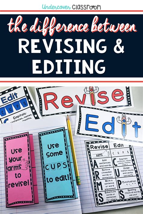 Revising And Editing See It In Practice Saylor Revising And Editing Activities - Revising And Editing Activities