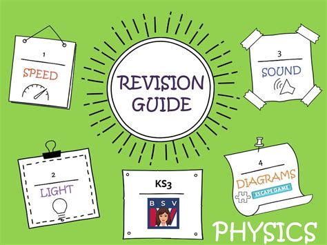 revision guide as physics