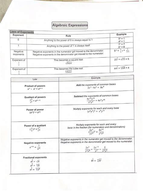 revision sec 4 math sn